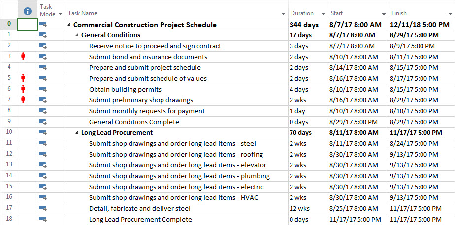 set a custom date format for table project management best practices microsoft tips communication timeline template excel