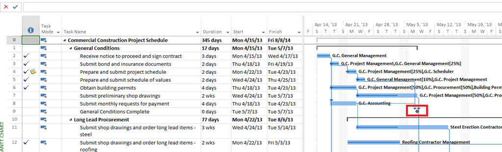 Microsoft Project 2010 Gantt Chart