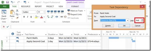 Elapsed Days in Microsoft Project