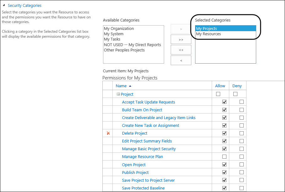 Quickly Reset Permissions for User Accounts in Project Server – Project ...